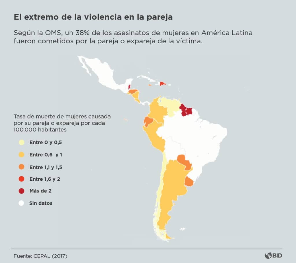 Violencia en pareja Esp