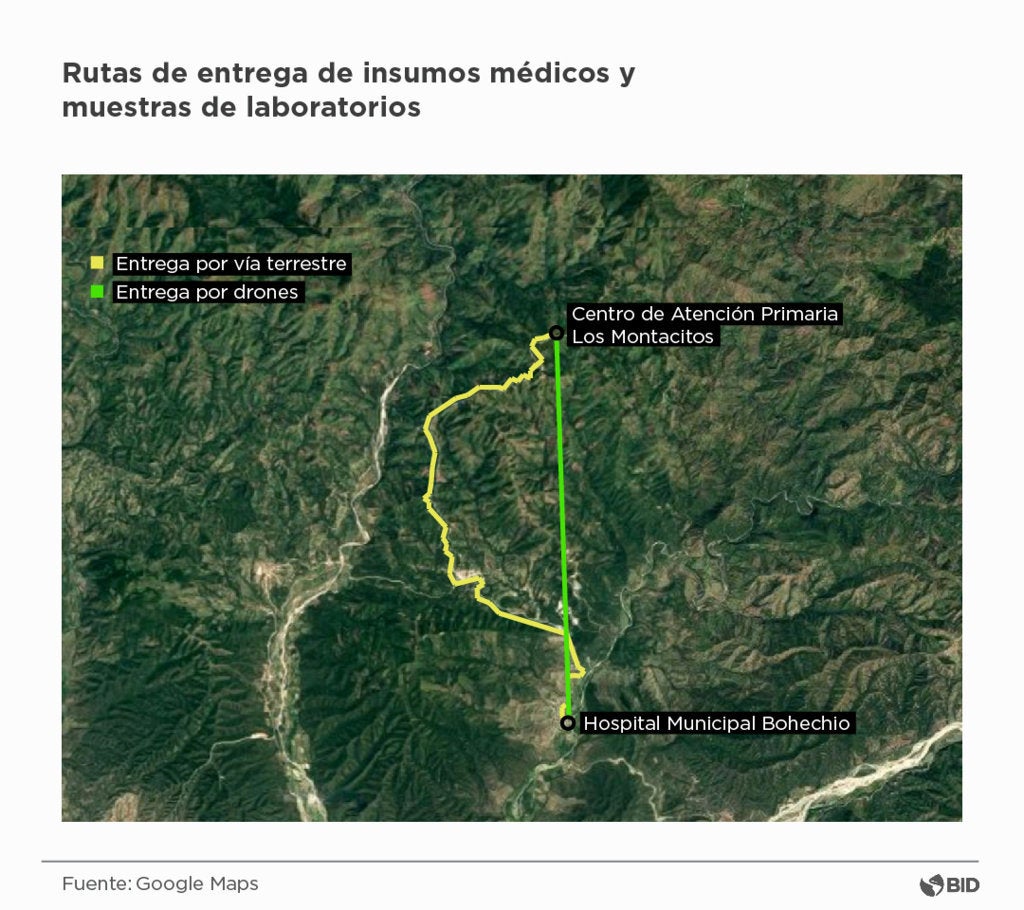 Mapa drones ESP