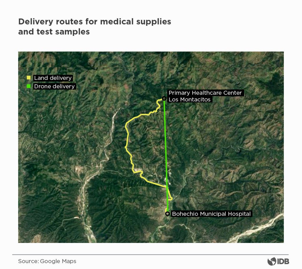 Mapa drones Eng