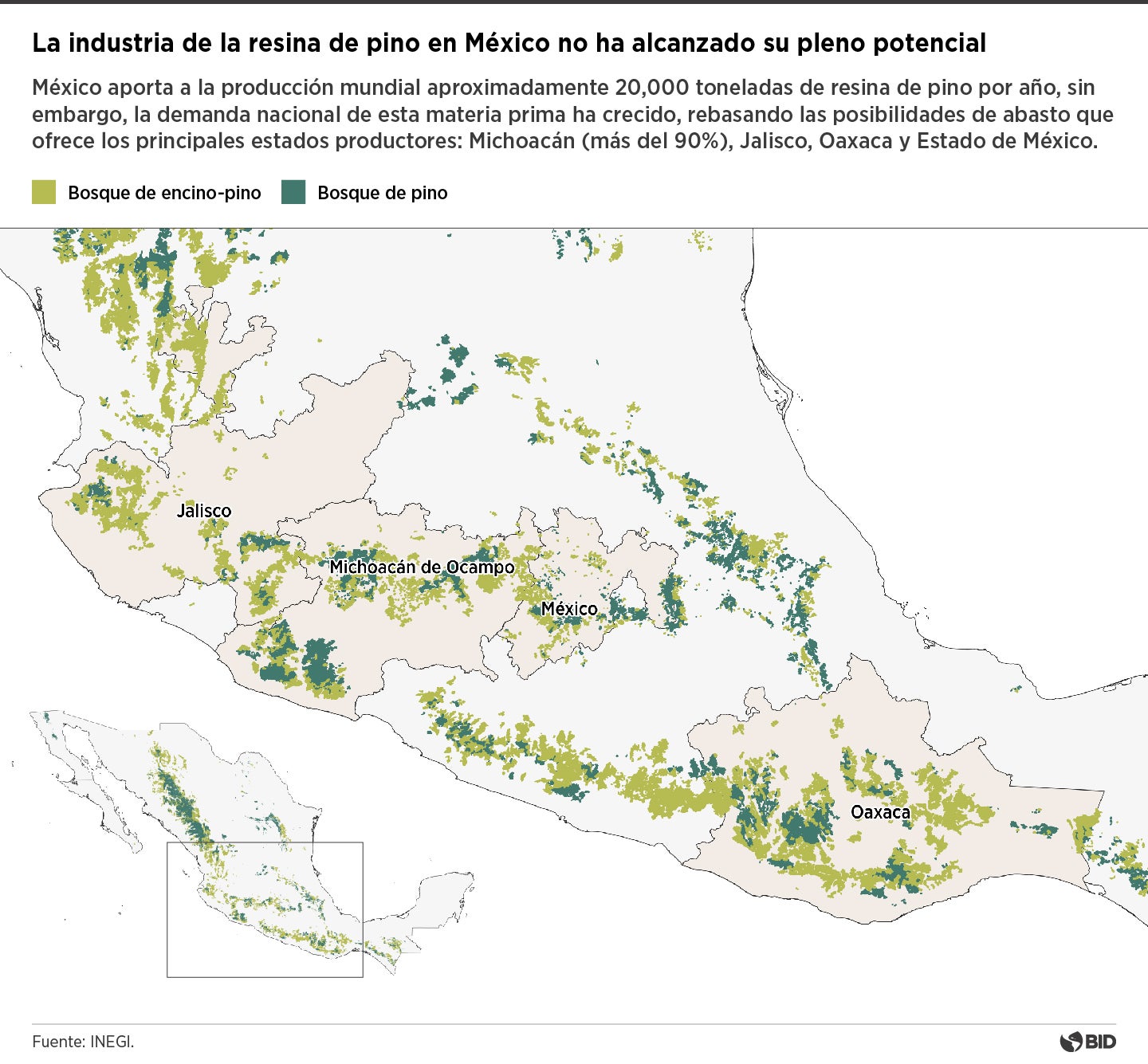 La industria de la resina Esp