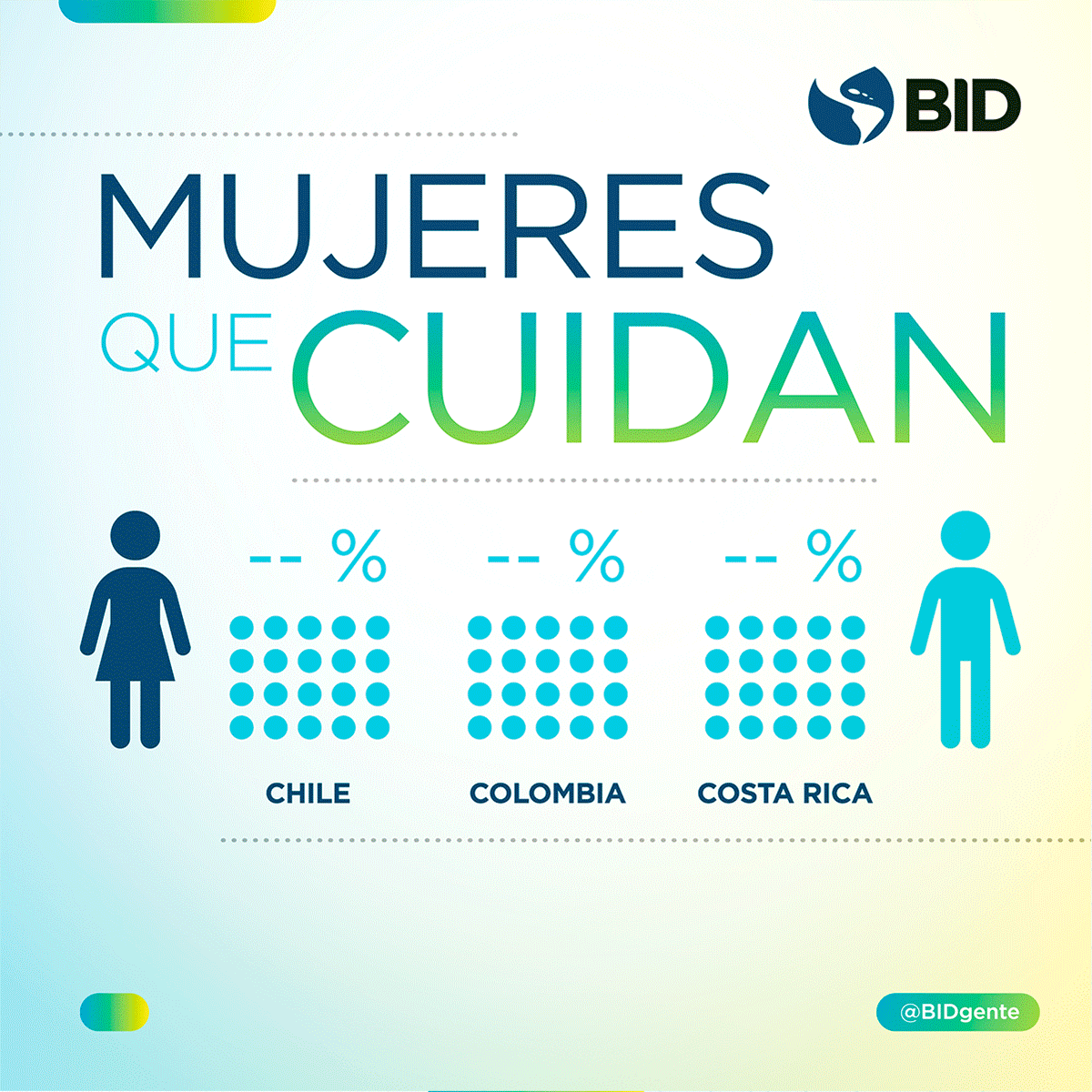 Atención a la dependencia