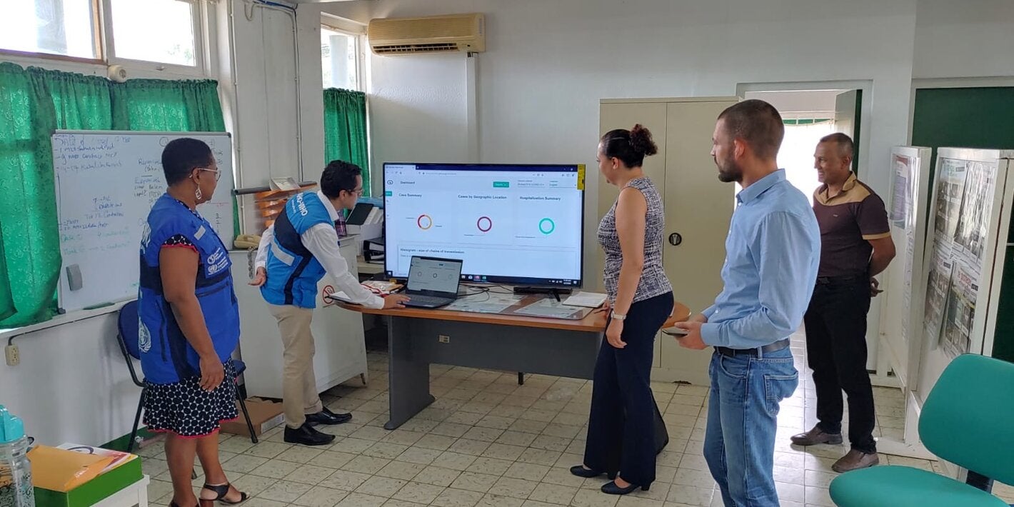 Cooperation in Surinam