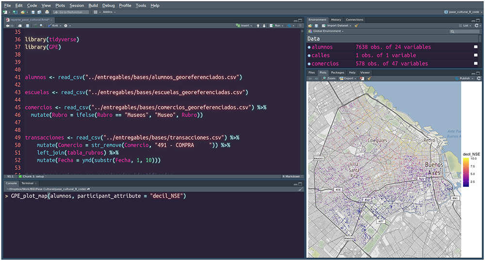 Figura 1. RStudio (interfaz gráfica para trabajar con el lenguaje R), con datos del Pase Cultural en pantalla