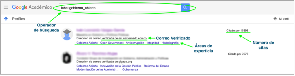 Desplegado de investigadores e información a tomar en cuenta