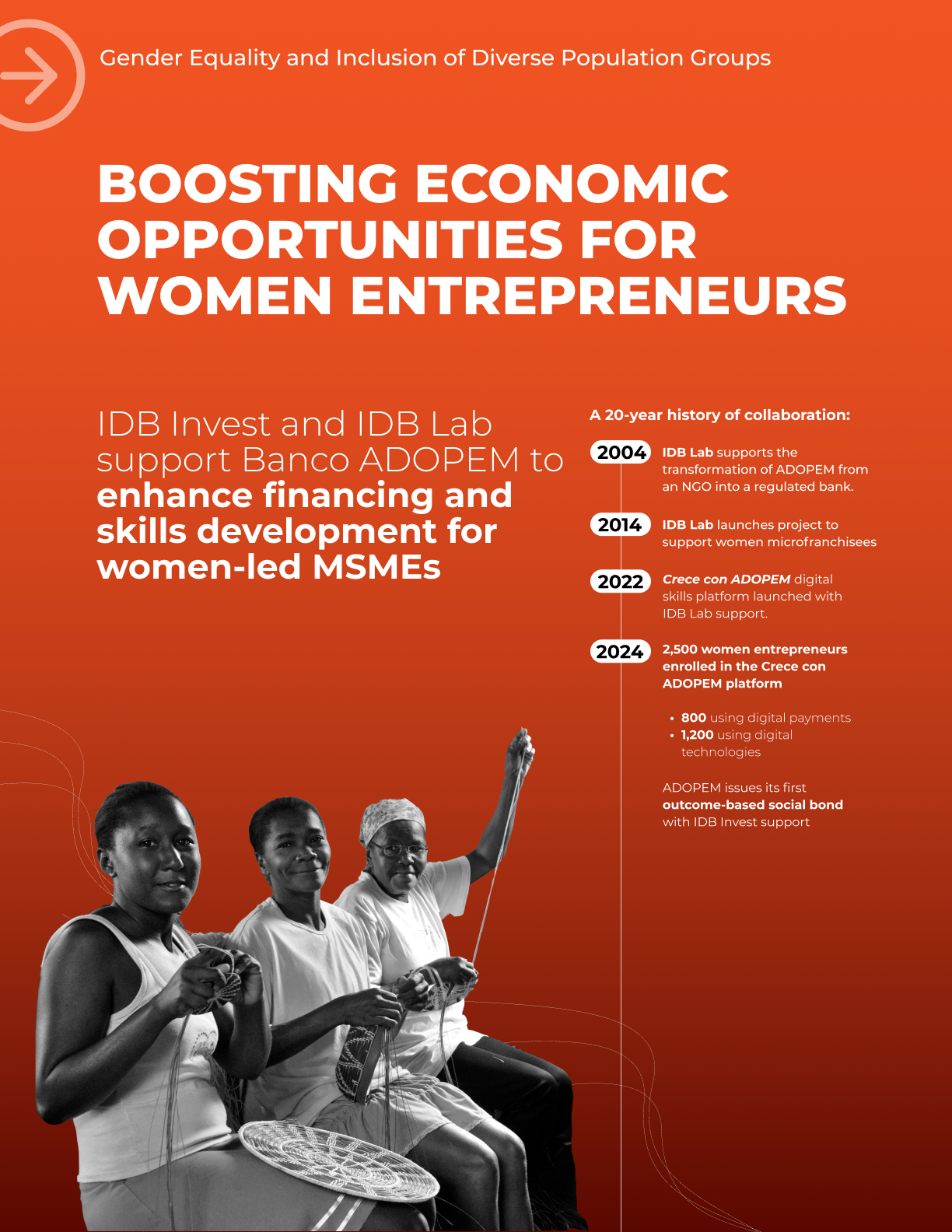 Boosting Economic Opportunities for Women Entrepreneurs