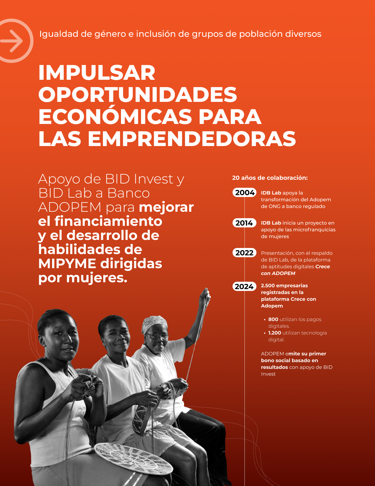 Promover oportunidades economicas para emprendedoras