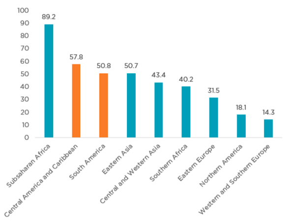 impulsar la formalización laboral