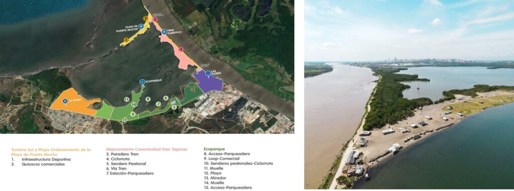 ímágenes aéreas de la ciénaga de mallorquín, con su flora y fauna