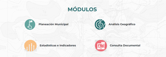 Módulos página web de SITU