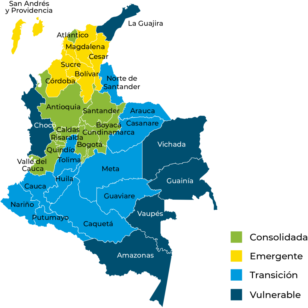 Las Múltiples Colombias