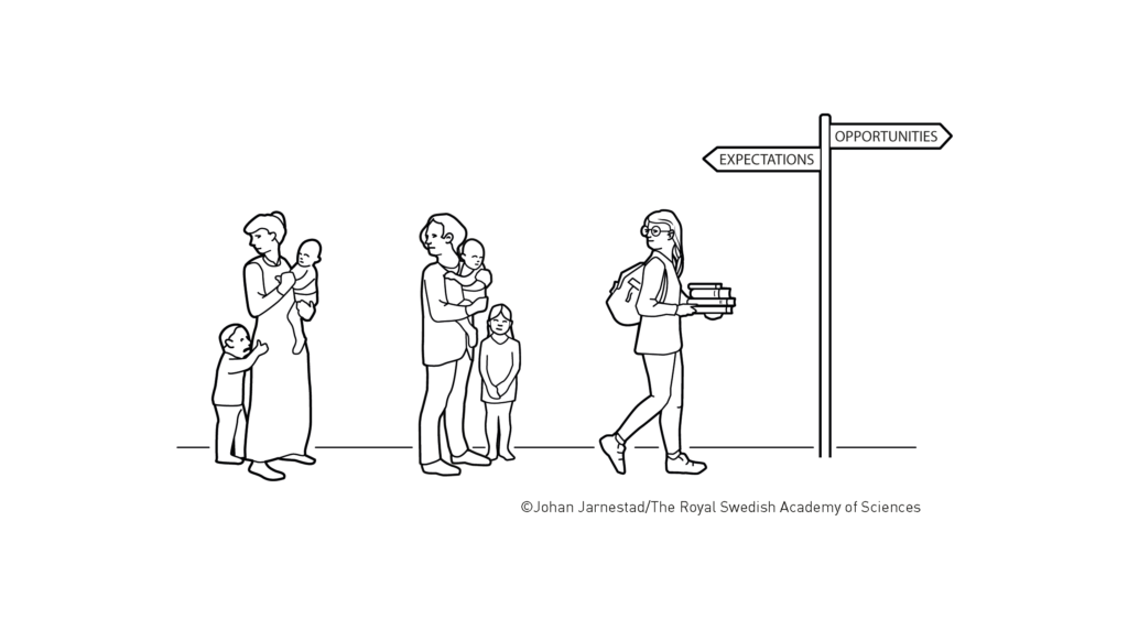 Imagen de © Johan Jarnestad/The Royal Swedish Academy of Sciences. Fuente: https://www.nobelprize.org/