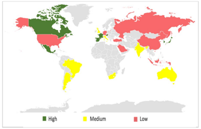 Indice de Presupuesto de Genero del FMI por pais