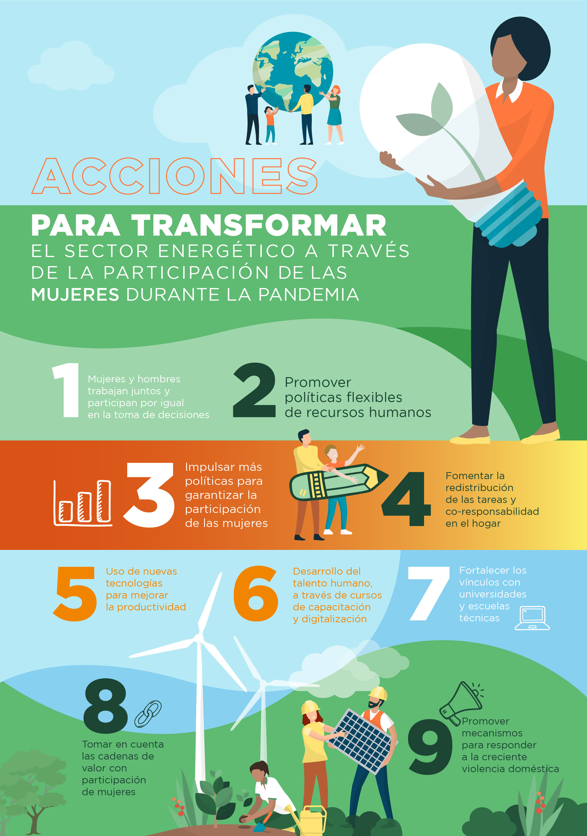 Multiethnic group of people cooperating for environmental protection and sustainability in a park: they are supporting earth together, recycling waste, growing plants and choosing renewable energy resources