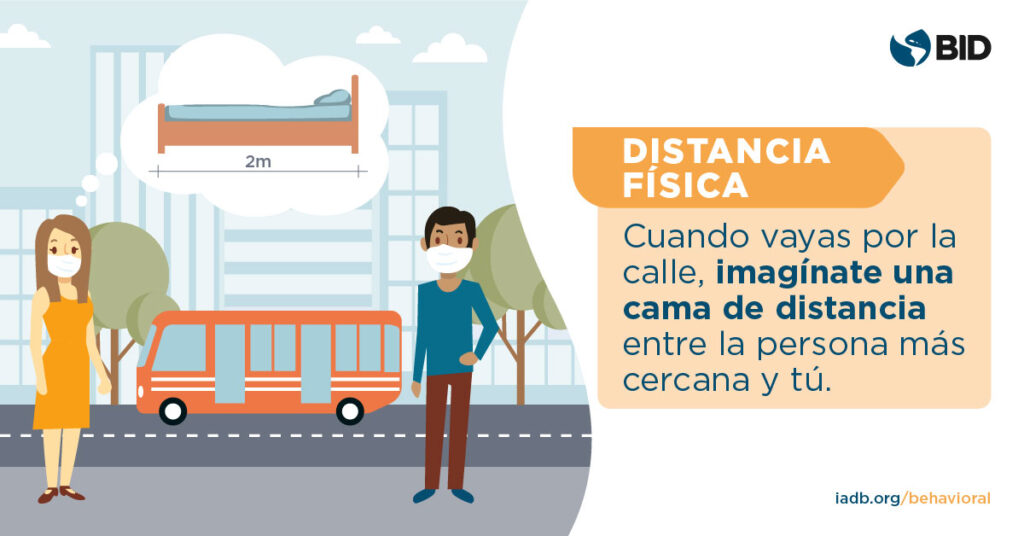 Comportamiento Distancia Fisica