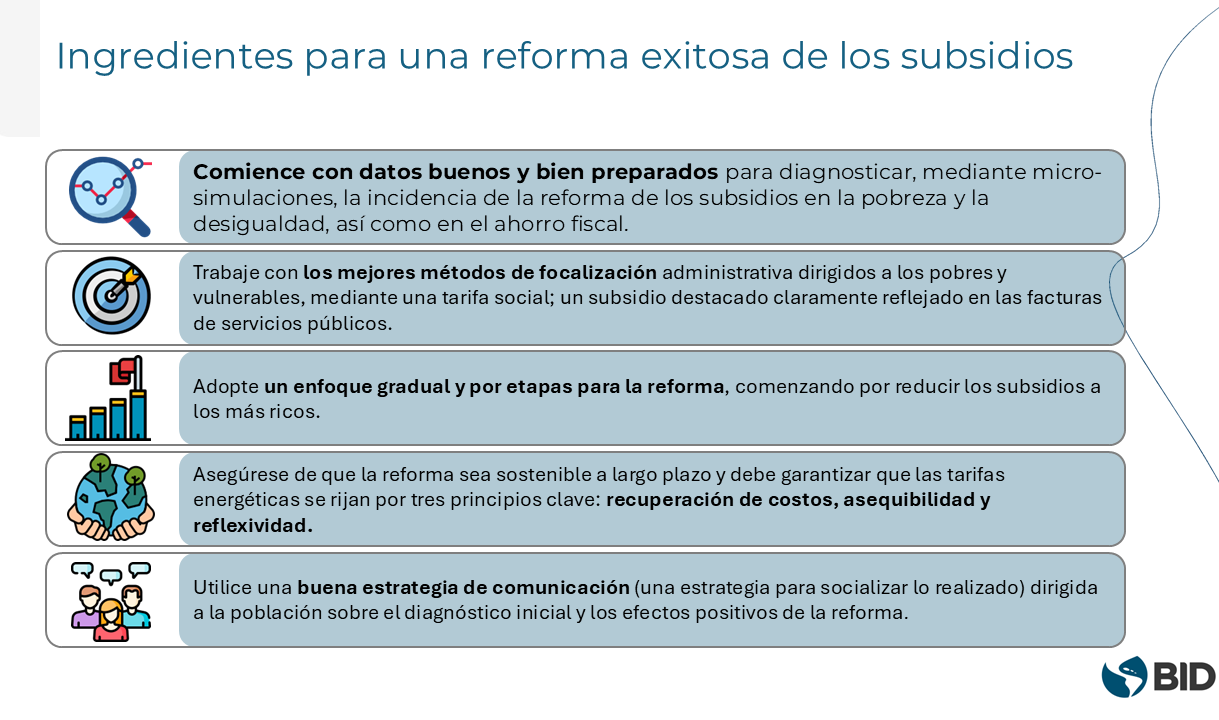 Ingredientes para una reforma exitosa de los subsidios