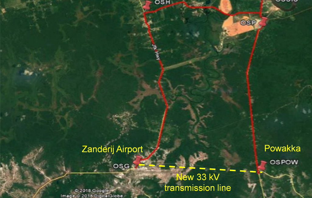 Transmission and distribution infrastructures