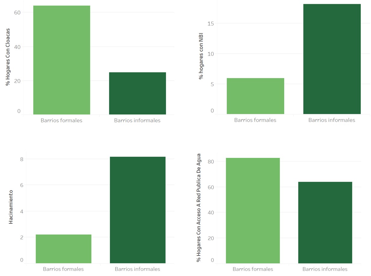 ciudad de la furia grafica 1