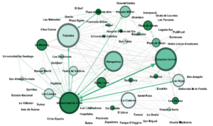 reapertura movilidad