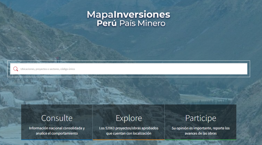 MapaInversiones Perú País Minero