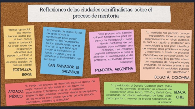 un corcho con 5 post its