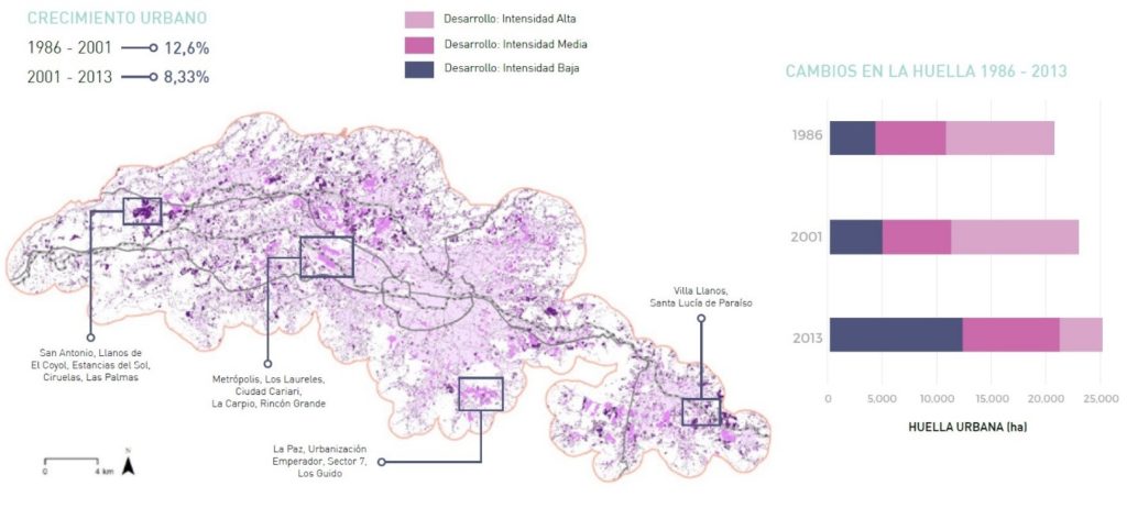 Intensidad del desarrollo de la huella urbana (aérea) del Área Metropolitana de San José