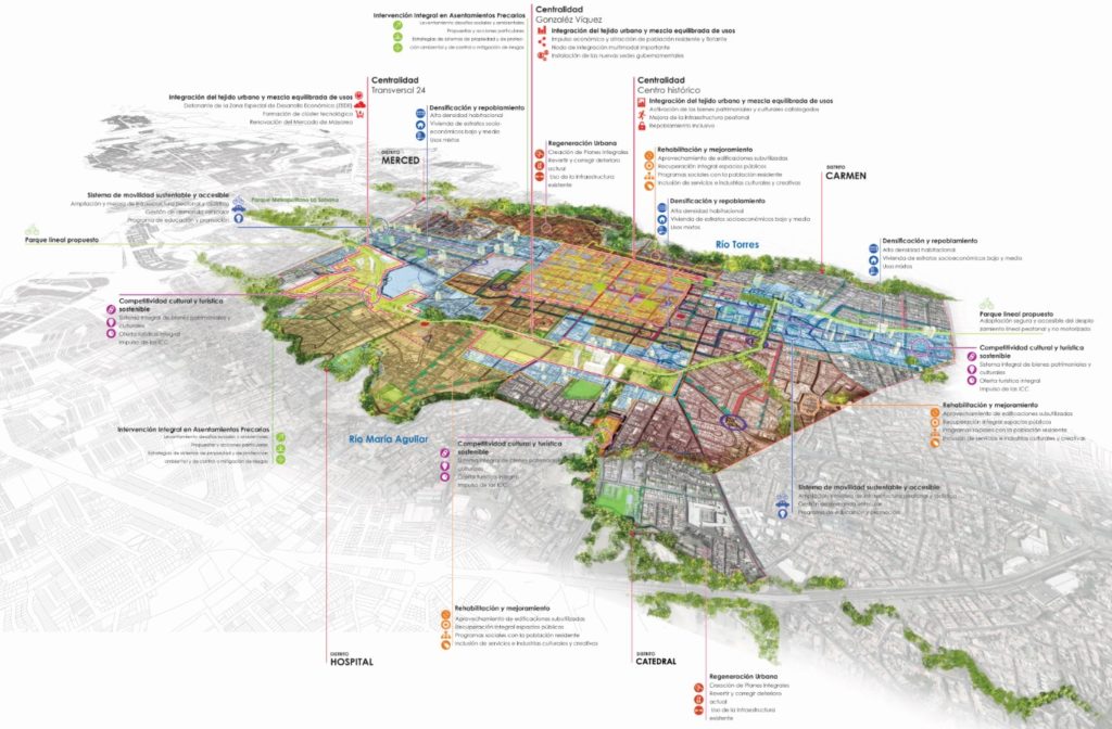 San José: programas y proyectos del Plan 4D-2050