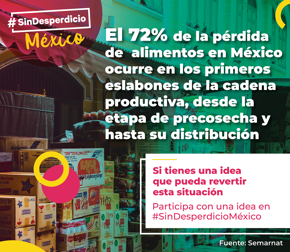 sin desperdicio México