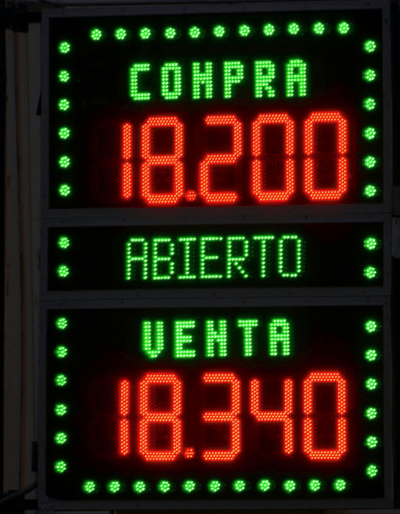 Exchange rate economic shocks