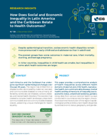 Cover for How Does Social - Research - Inter American Development Bank - IDB