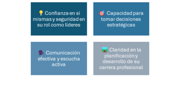 Los avances más significativos se reflejaron en aspectos clave