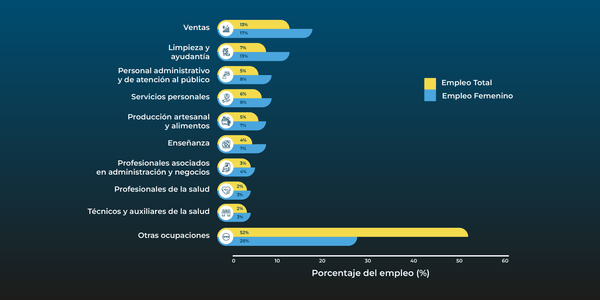 Blog_Transport del futuro_TSP