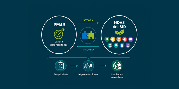 ESG.Como disenar proyectos mas sostenible.InteraccionPM4RyNDAS