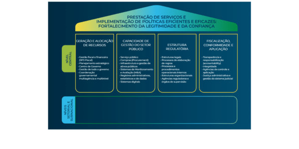 State_effectiveness_11