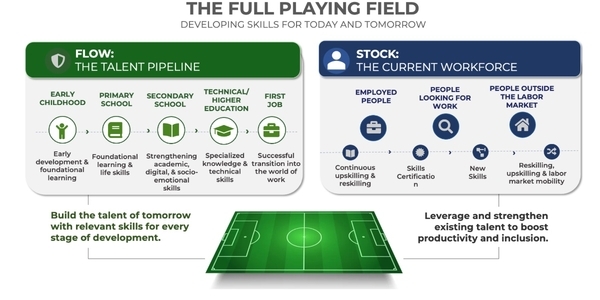 eng-infografia-flujo-stock-02