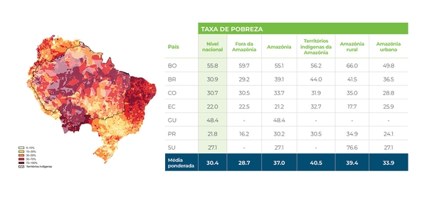 grafico