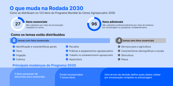 Infographic_1_POR