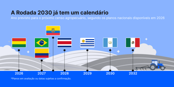 Infographic_2_POR