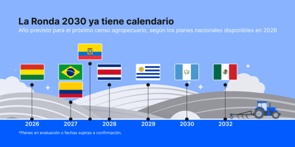 Infographic_2_SPA
