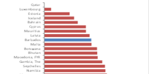 Partager un bon repas et préserver la biodiversité et le climat, c’est possible, si nous choisissons ce que nous mangeons et comment nous le produisons