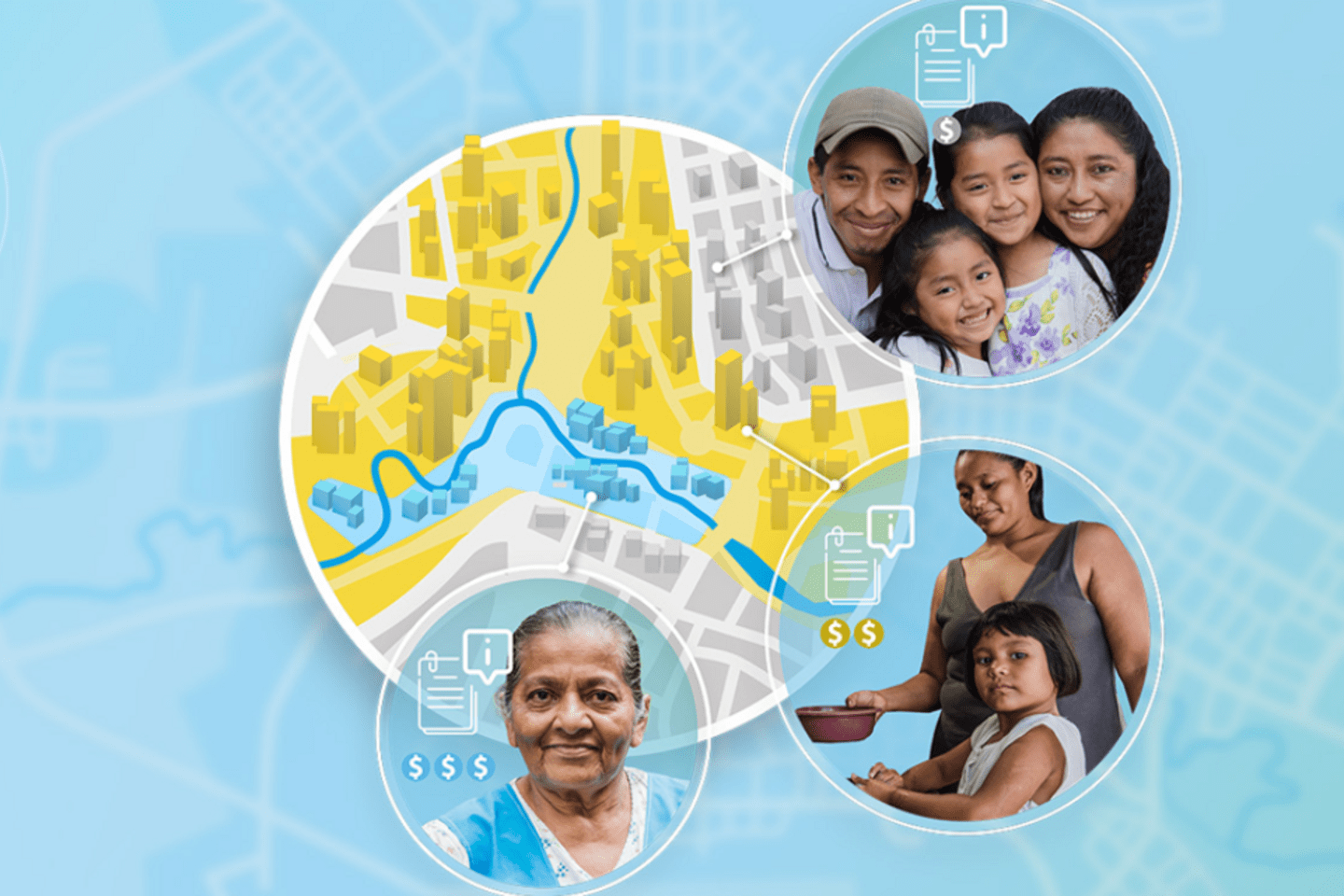 banner sobre proteccion social adaptativa