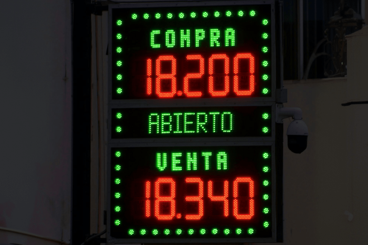 Exchange rate economic shocks