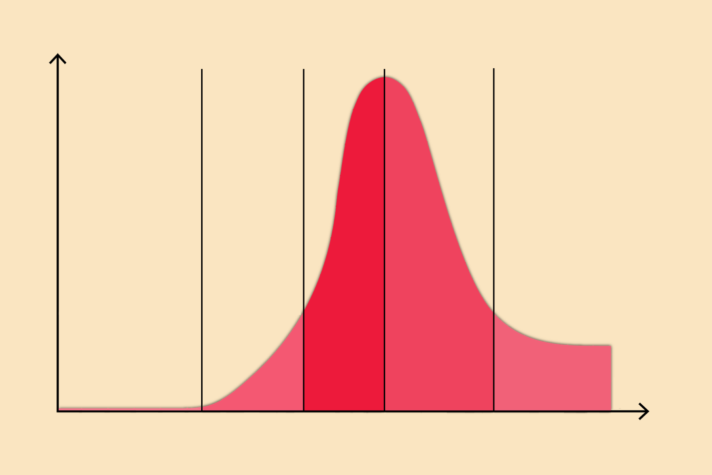 COVID-19 coronavirus América Latina Caribe curva infecciones contagio propagación