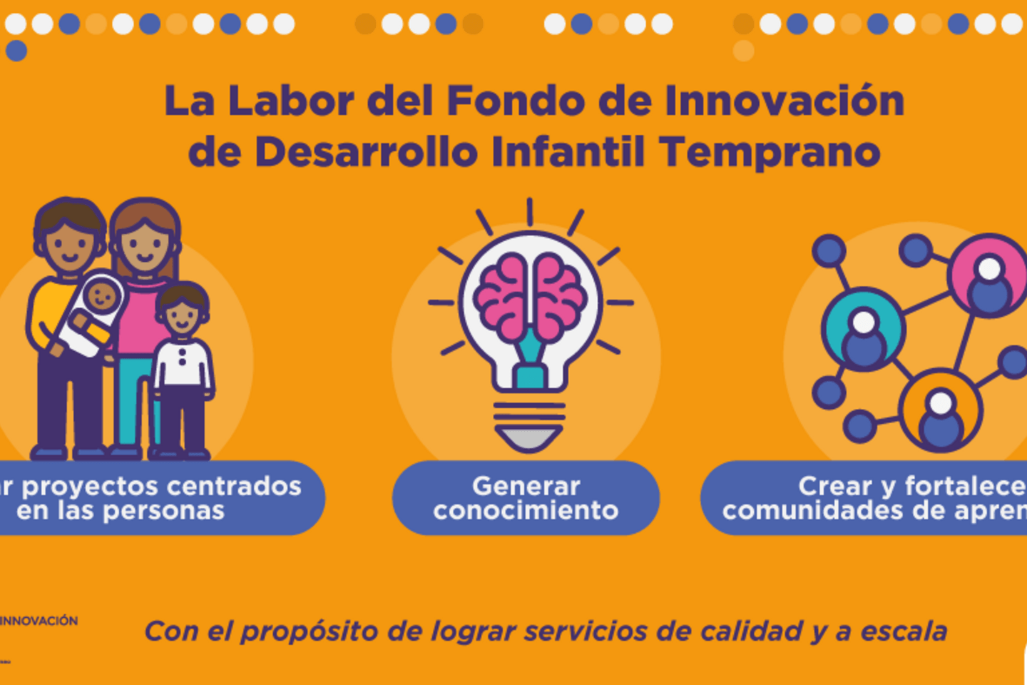 BID_DIT_Infografia_Labor_DIT