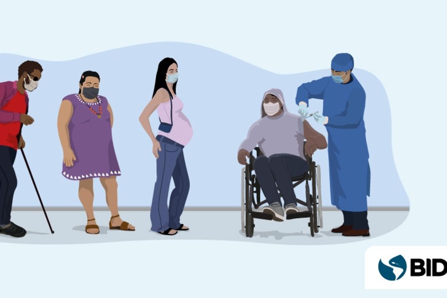 Equidad y transparencia en la distribución de vacunas