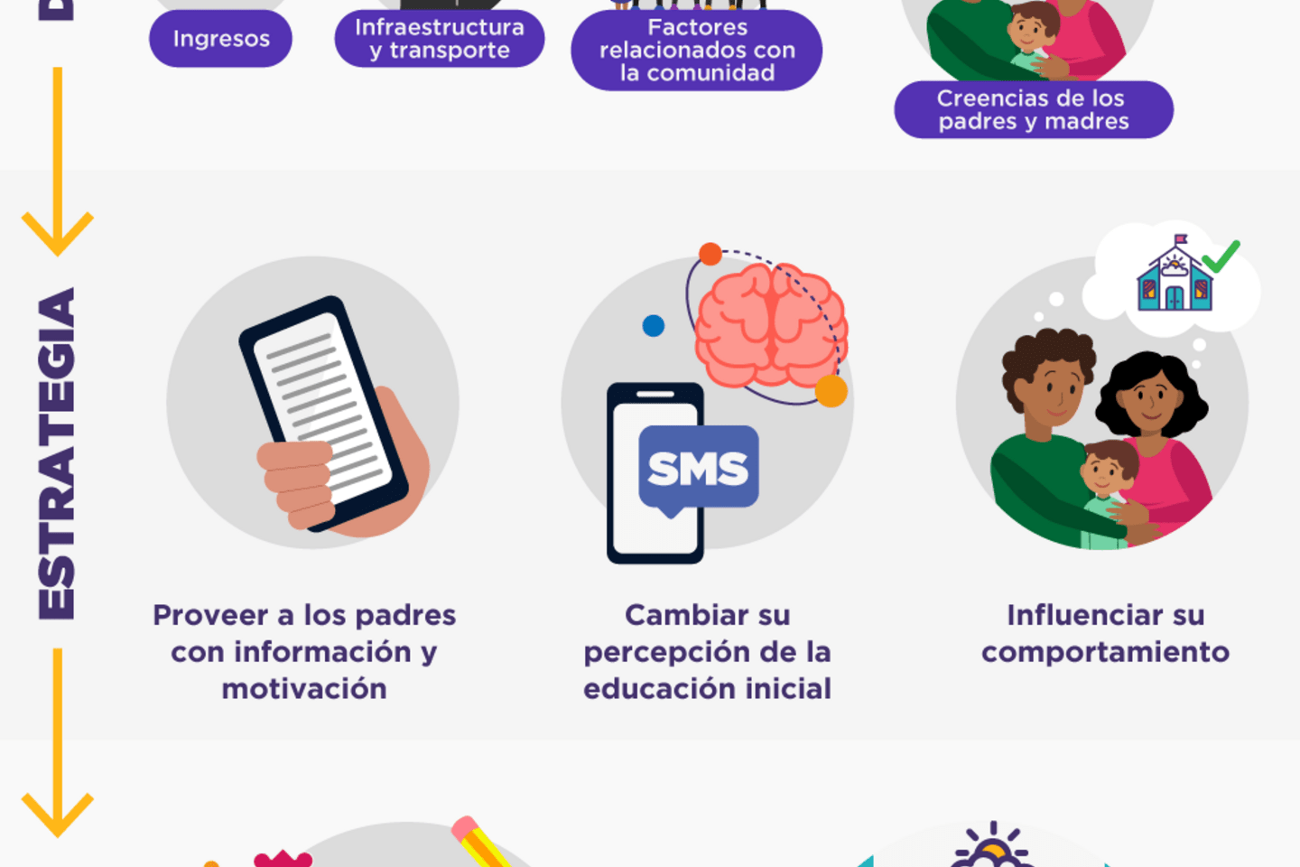 Bid_DIT_Infografia_razones_inasistenciales_V5.3
