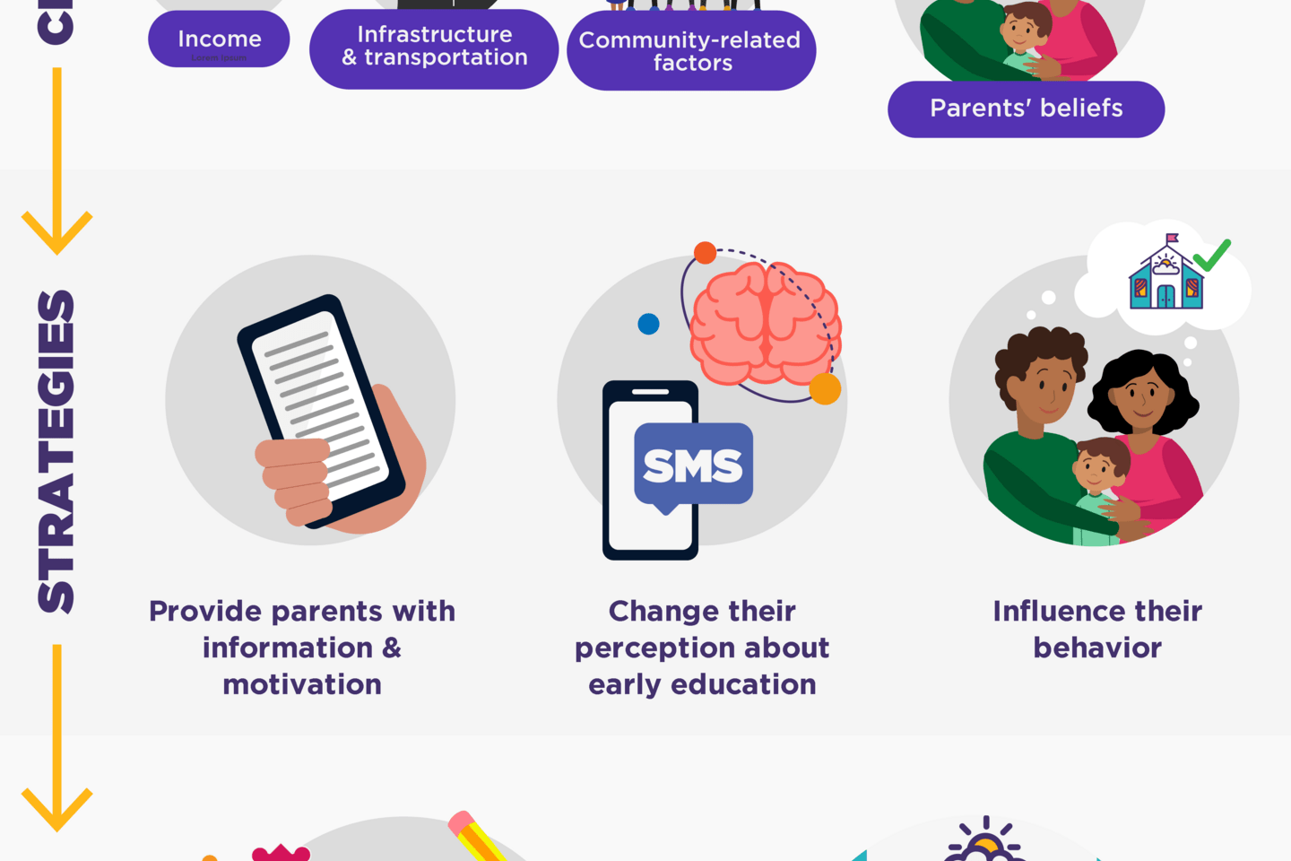 Bid_DIT_Infografia_razones_inasistenciales_V6-01ENG