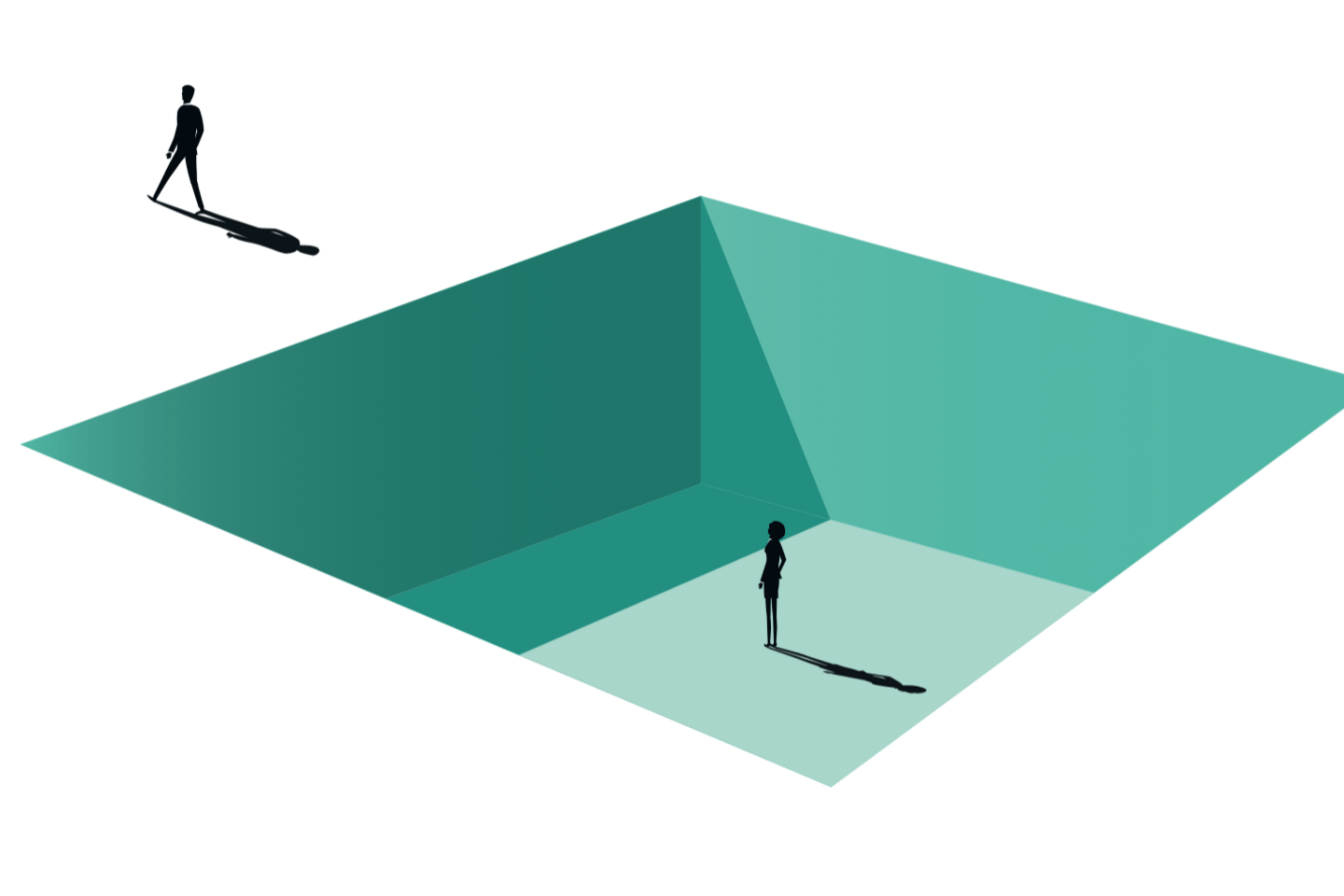 Brechas de género. Fuente: Ciudades Inclusivas BID