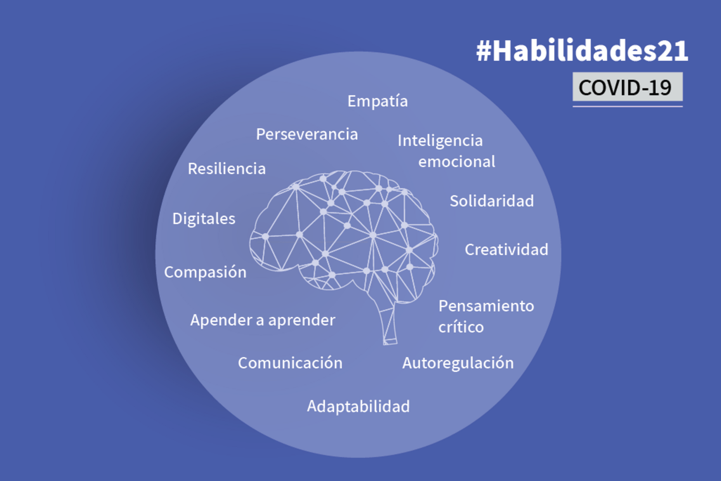 Lo que debería preocupar a los maestros en este momento