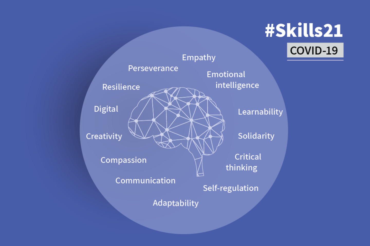 What teachers should worry about right now