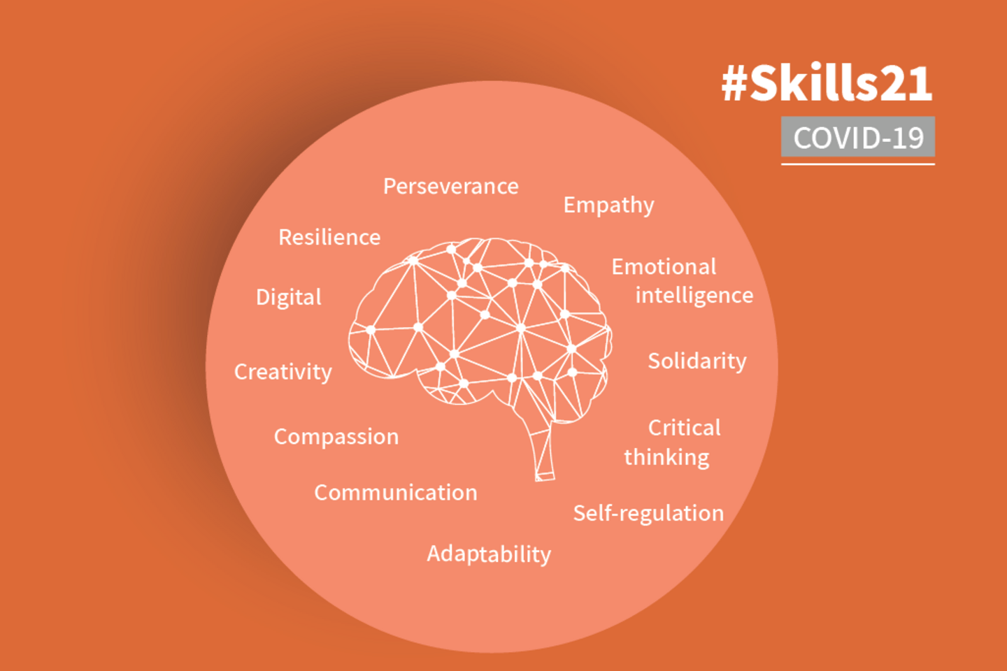 CEREBRO NARANJA OSCURO